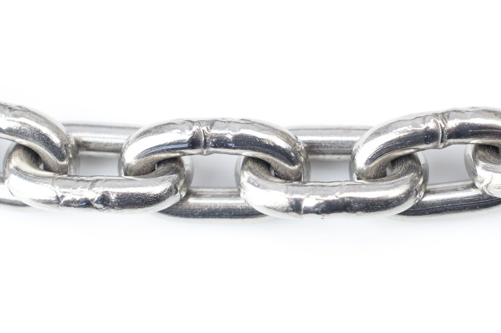Cyclone Chains