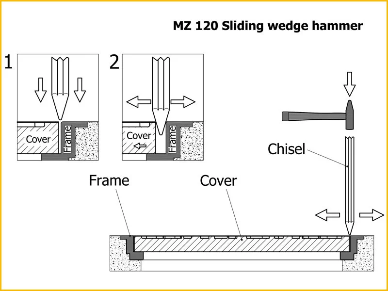 MZ120